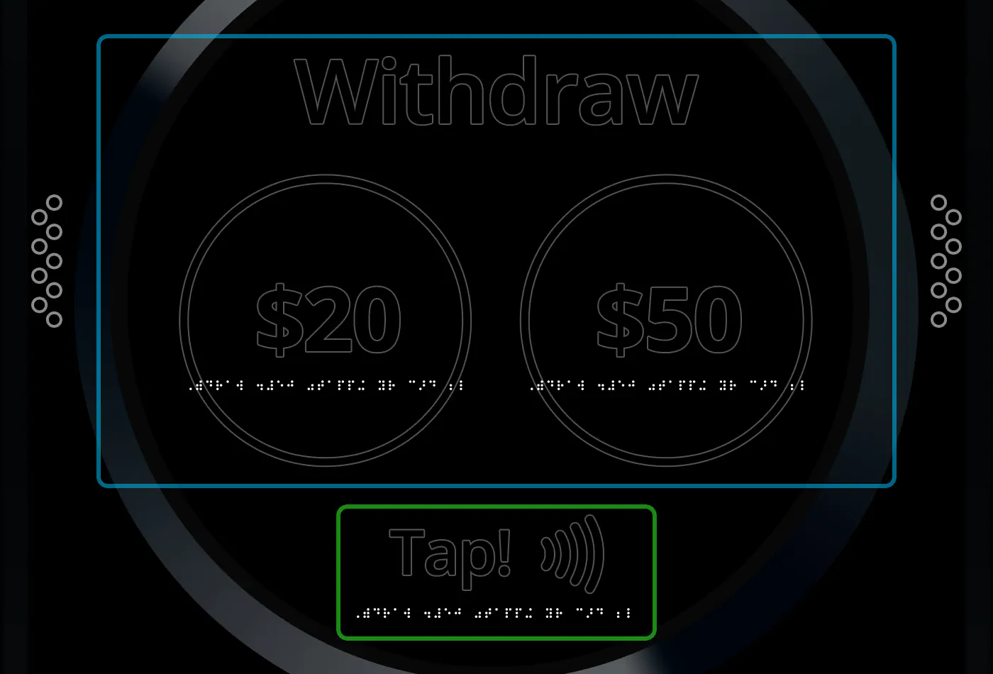 The accessibility layer of the ATM screen, showing braille embossed under every control and the touch targets outlined in blue and green
